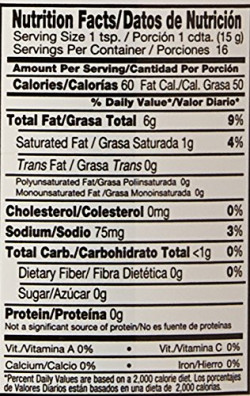 Badia CHIMICHURRI SAUCE – 8 OZ-Pack of 2