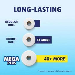 Charmin Ultra Strong Toilet Paper 30 Mega Rolls (286 sheets per roll)