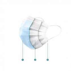 Disposable Kids Face Mask Child Size pleated 3 ply - 50 pieces Children Size Blue Boys