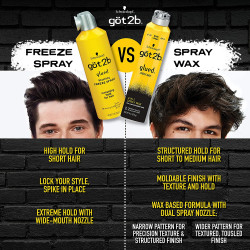 Got2b Glued Blasting Freeze Hairspray, 12 Ounce