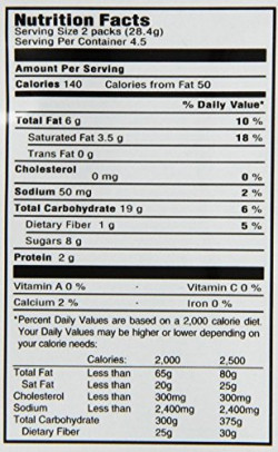 Palitos galletas de chocolate