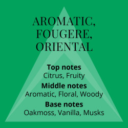 PERFUMER'S CHOICE Emilie Eau de Parfum, 83 ml