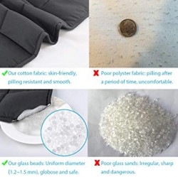 WUCHT Weighted Blanket for Adult | 130-180 lbs
