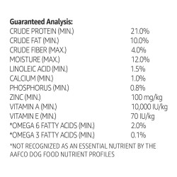 Solimo Basic Dry Dog Food with Grains | Chicken or Beef Flavor