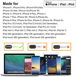 Lightning Cable iPhone Charger | 4Pack (6ft 6ft 3ft 3ft)