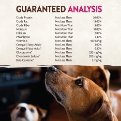 Wellness Core Natural Grain Free Dry Dog Food Small Breed