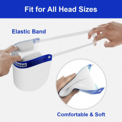 Protective Full Face Shield, Reusable Crystal Clear Face Visor with Anti-Fog Coating.