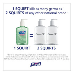 Purell Hand Sanitizer Soothing Gel with Triple Action Moisturizers 8 oz