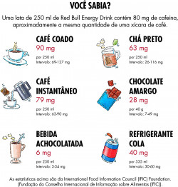 Red Bull Energy Drinks 24 Cans, 8.4 Oz