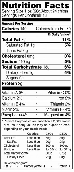 Tostitos Bite Tortilla Size Rounds