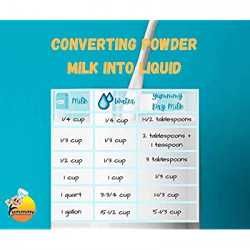 Yummmy Instant Nonfat 26 oz Powdered Dry Milk - Leche en Polvo, 26 oz, Grade A, Kosher Halal Certified, Product of USA